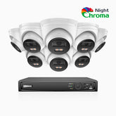 NightChroma<sup>TM</sup> NCK500 - 3K 16 Channel 8 Cameras PoE Security System, Acme Color Night Vision, f/1.0 Super Aperture, Active Alignment, Built-in Microphone, IP67 , All-Metal Housing
